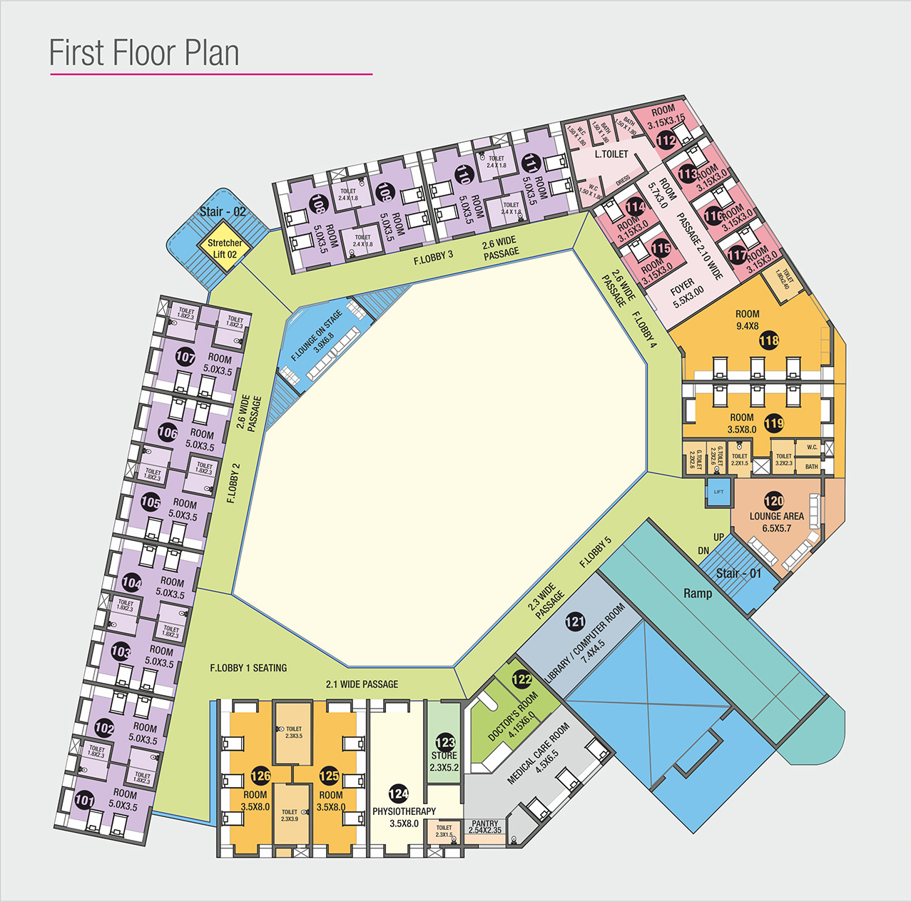 M P Municipal Vruddhashram Jamnagar