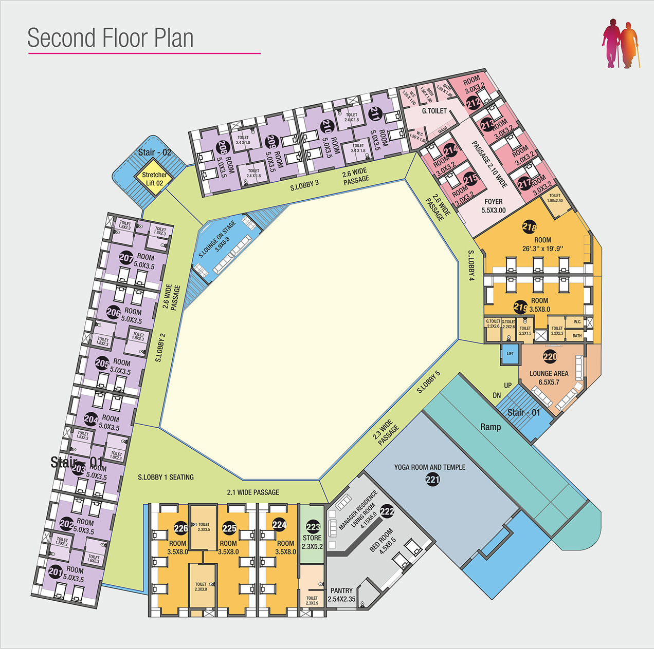 M P Municipal Vruddhashram Jamnagar